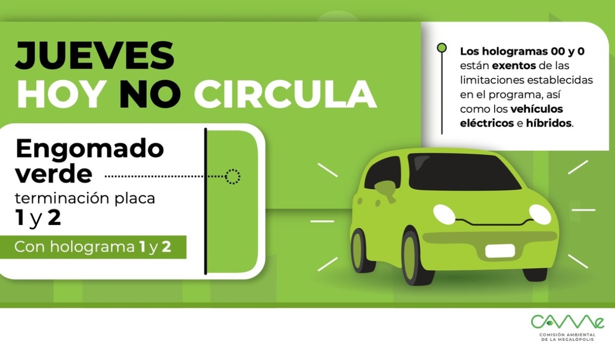 Hoy No Circula 15 de enero 2026: ¿Qué carros no salen el jueves en CDMX y Edomex?