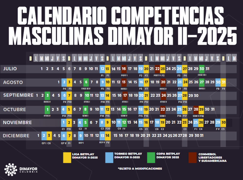 Calendario del fútbol colombiano para 2025-II. - Dimayor.