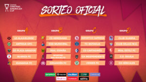 Calendario de la Copa Centroamericana 2025: partidos, días, horarios y sede