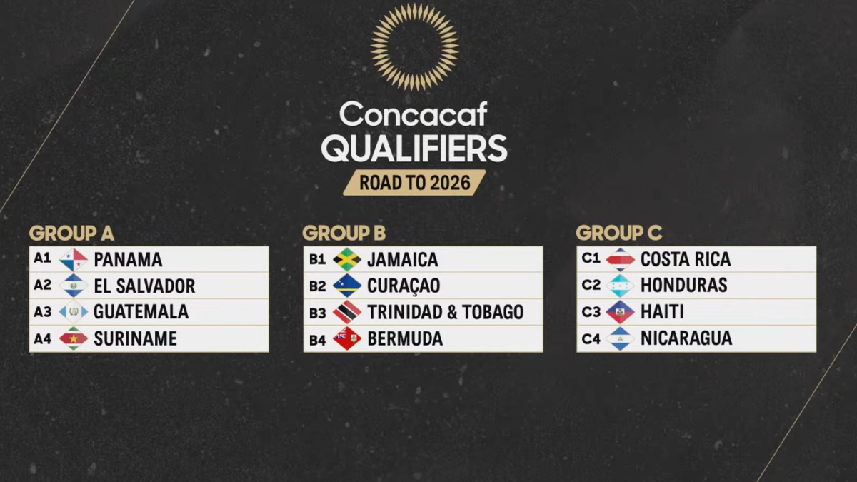 Concacaf 2026 Tercera Ronda As Quedaron Laka117 175558 