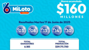 Resultados de MiLoto de este martes, 17 de junio de 2025: números ganadores de hoy