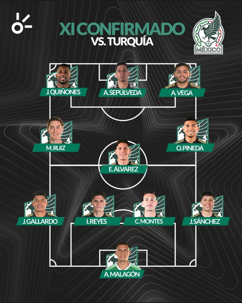 Alineación confirmada de México vs Turquía. | Claro Sports