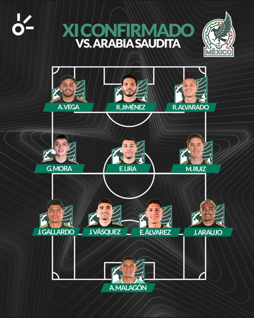 Alineacion Mexico vs Arabia Saudita