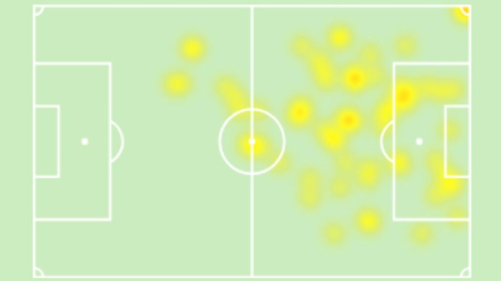 Mapa de calor de Mbappé en la temporada 2024-25