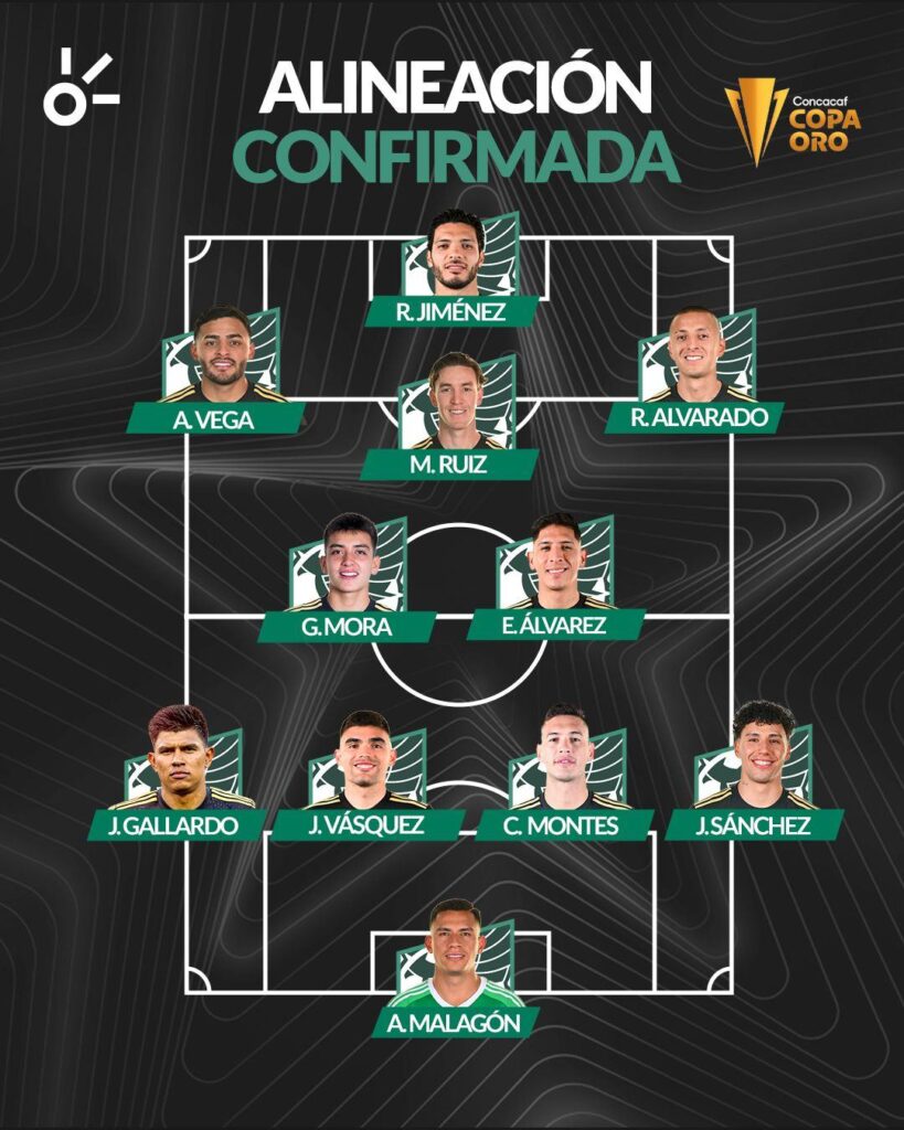 Alineación confirmada de la selección mexicana