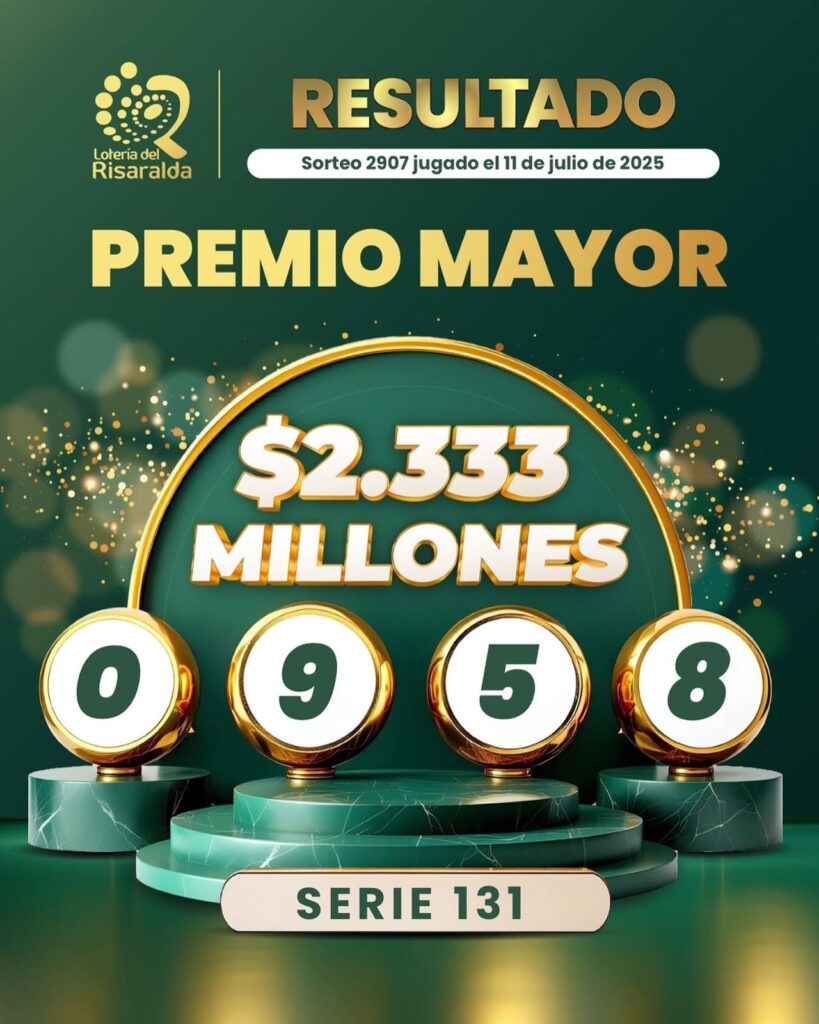 Resultados. - Lotería de Risaralda.