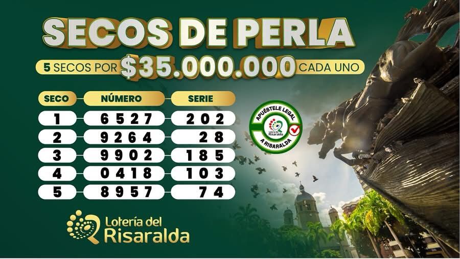 Resultados. - Lotería de Risaralda.