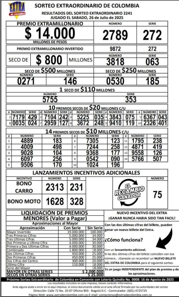 Resultados. - Sorteo Extraordinario de Colombia.