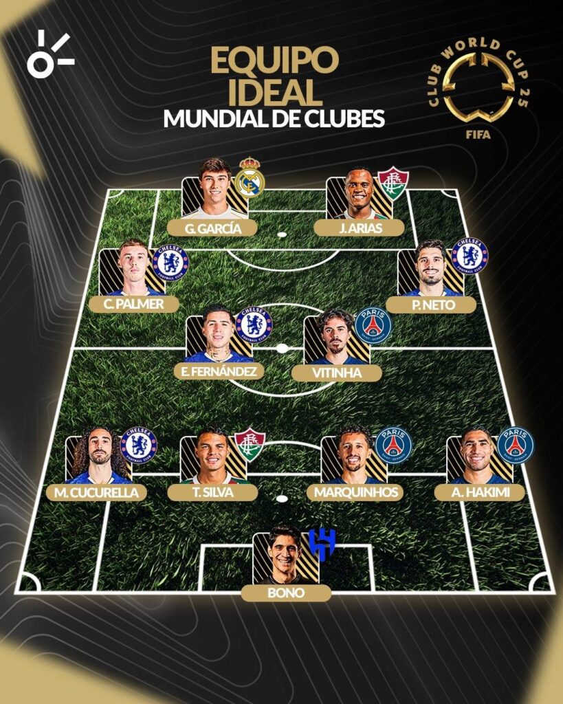 Mundial de Clubes 2025, los mejores jugadores