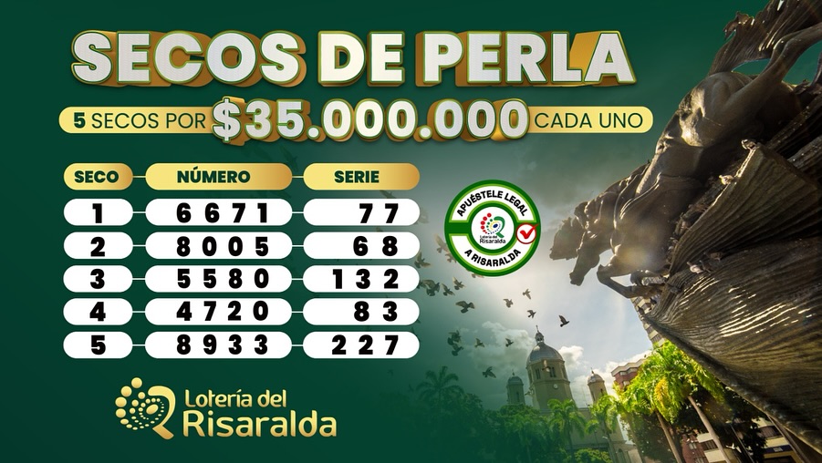 Resultados. - Lotería de Risaralda.