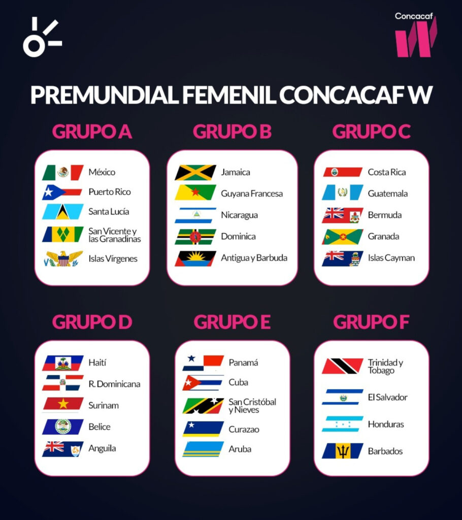 Así quedan los grupos del Premundial femenil Concacaf W