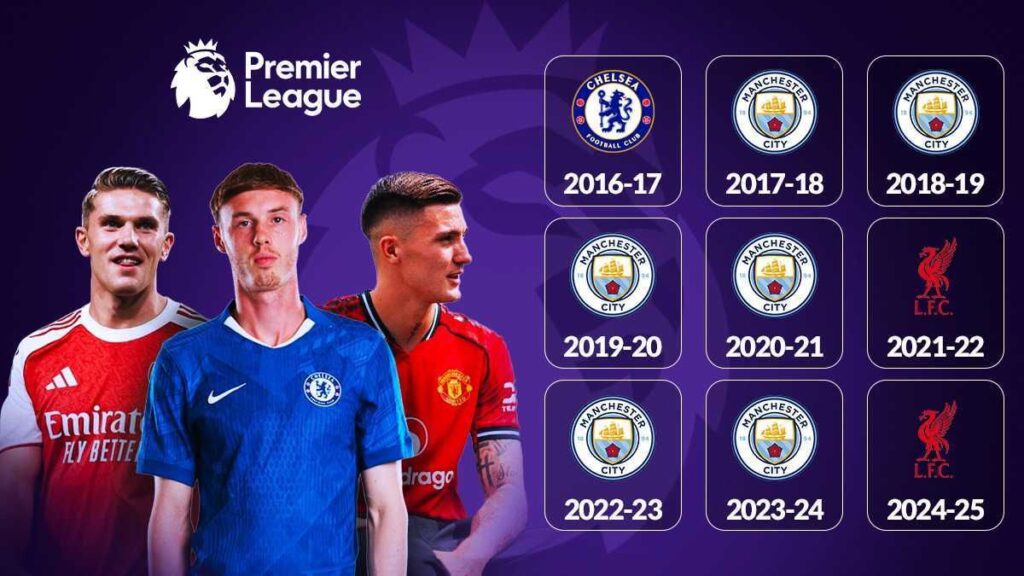La Premier League busca romper el duopolio de Liverpool y Manchester City