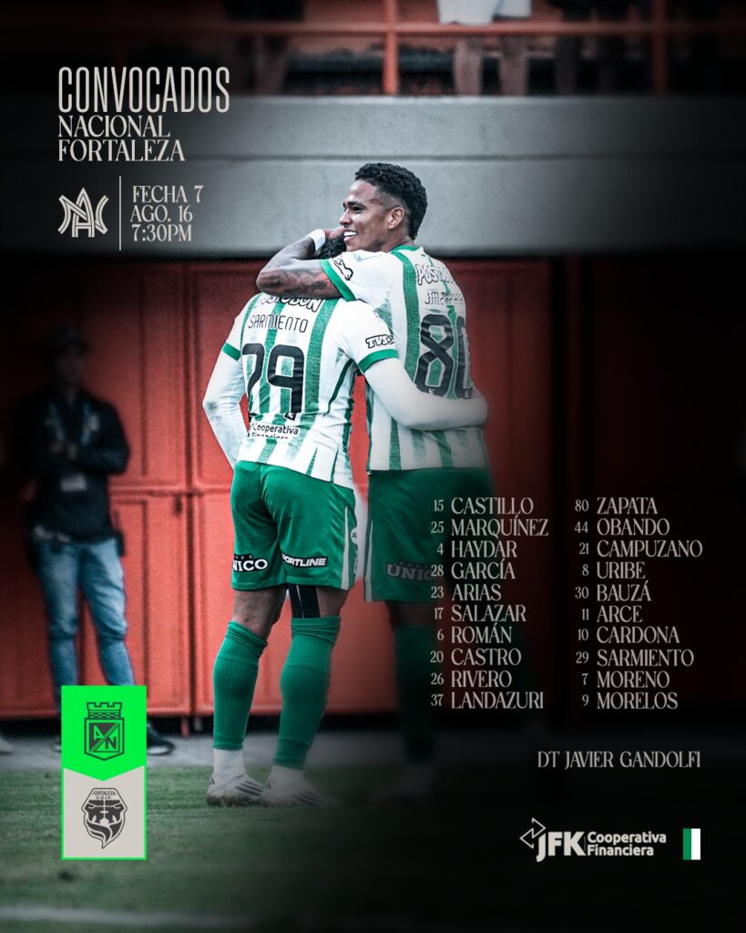 Convocados de Atlético Nacional. - @nacionaloficial.