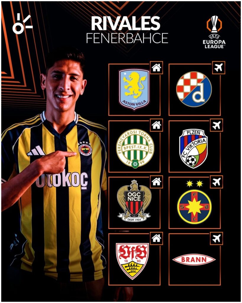 Rivales del Fenerbahce en la Europa League 2025-26 | Claro Sports
