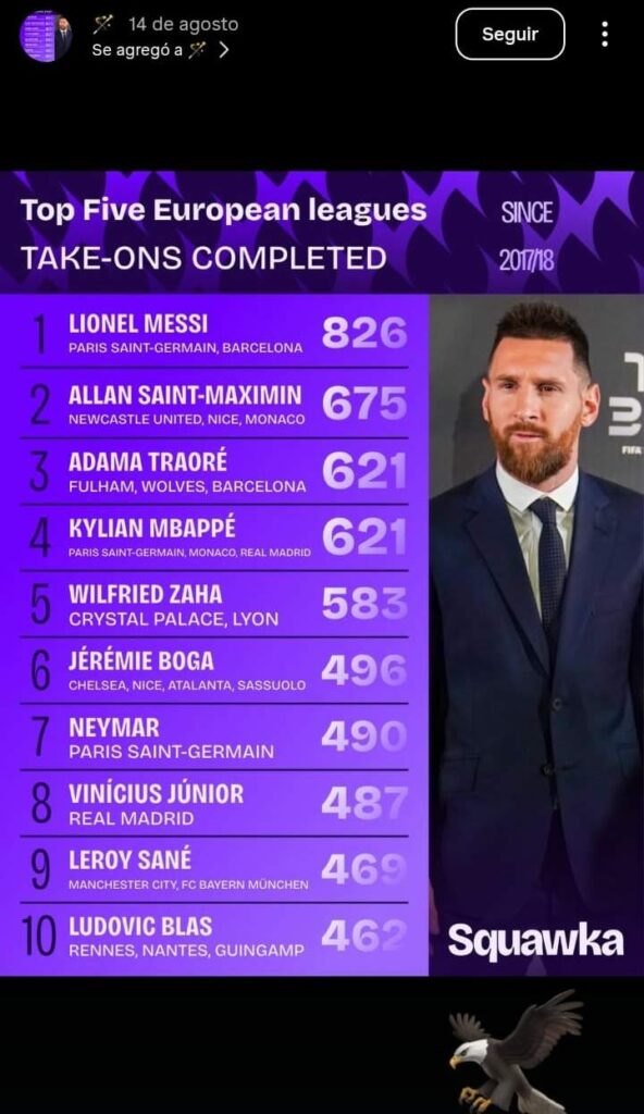 Regates completados Saint-Maximin