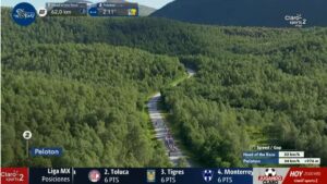 La Arctic Race de Noruega, en vivo para Colombia por Claro Sports