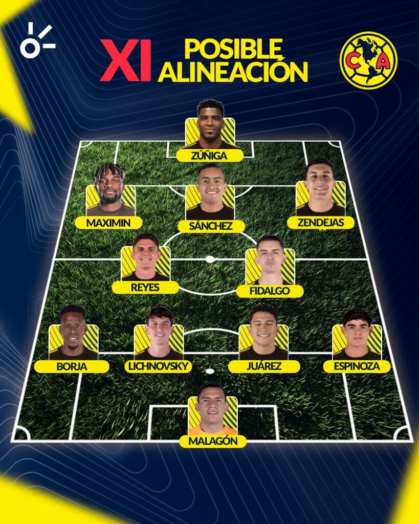 ¿Cómo saldría América al Clásico Nacional? | Claro Sports