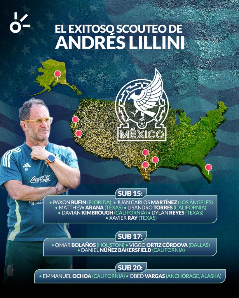 Las joyas de Andrés Lillini. Claro Sports