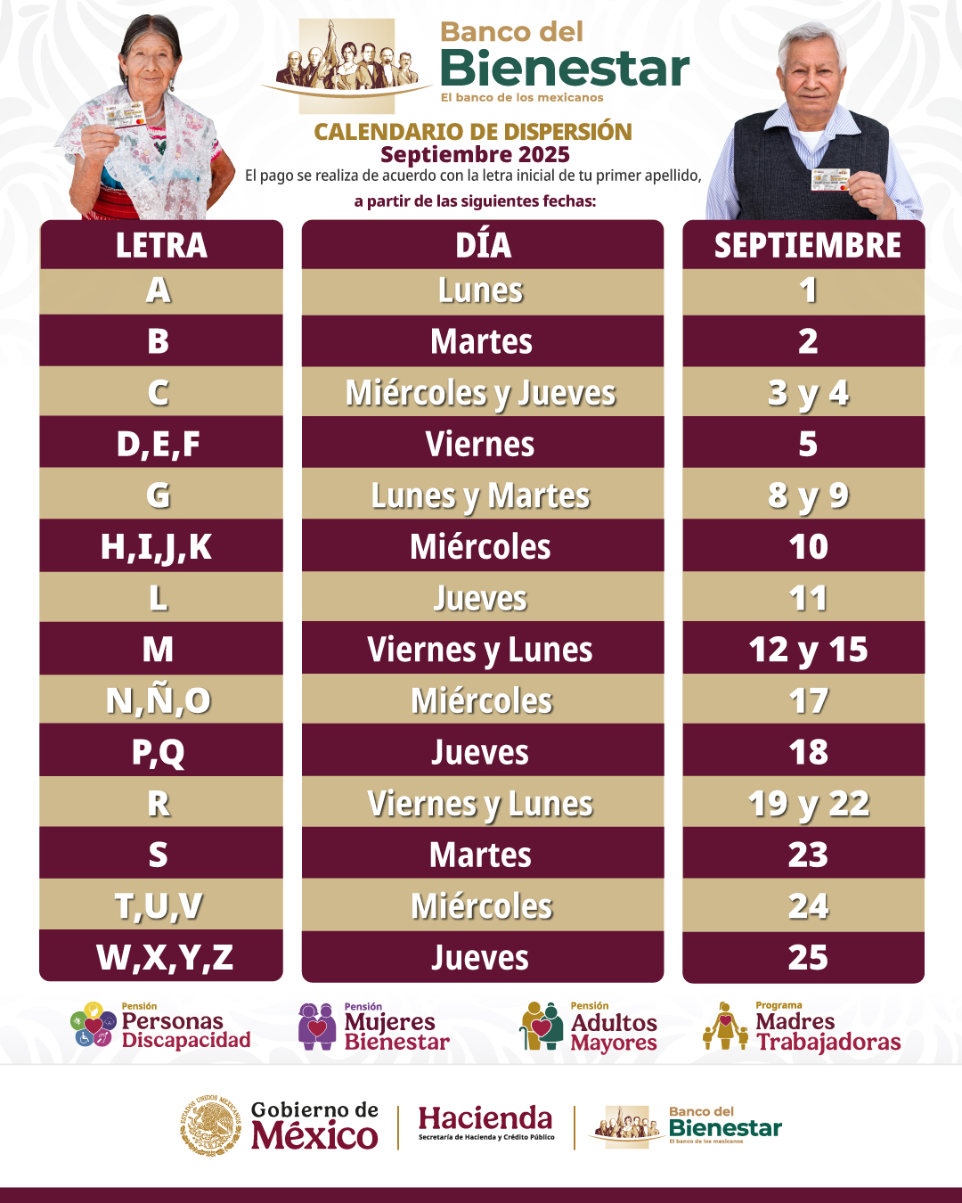 Calendario de pagos Pensión Bienestar 2025: ¿Quiénes cobran los 6 mil ...