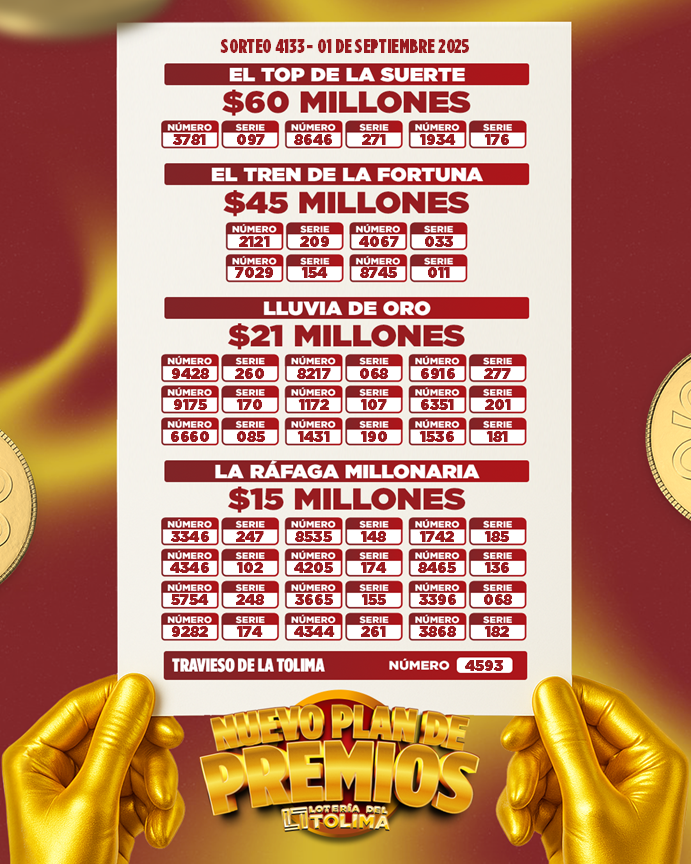 Resultados. - Lotería del Tolima.