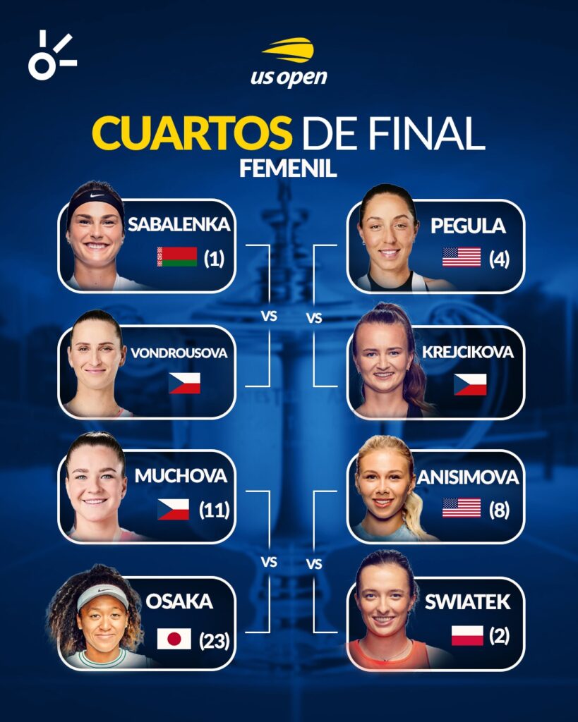Cuartos de final del US Open. Claro Sports