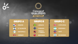 Eliminatorias Concacaf rumbo al Mundial 2026: resumen, resultados y tabla de posiciones al momento