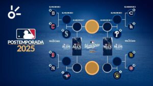 Playoffs MLB 2025: equipos clasificados, cruces, calendario, resultados y dónde ver en vivo