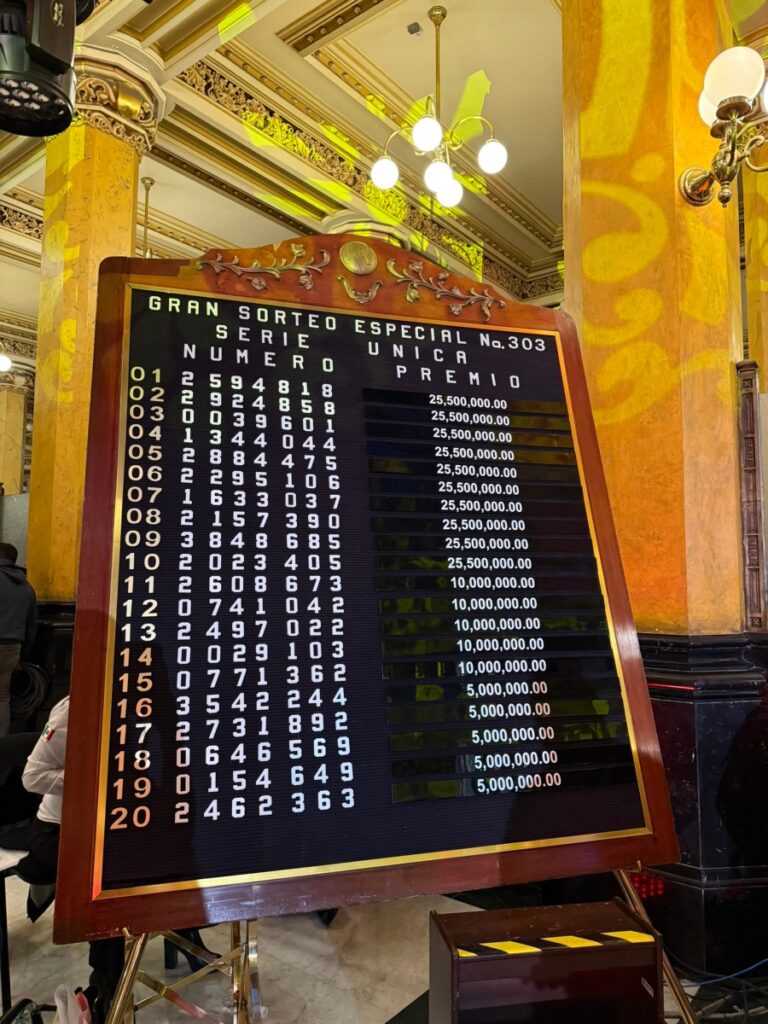 Resultados de la Lotería Nacional del 15 de septiembre: ¿Dónde cayó el premio mayor?