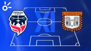 Posibles alineaciones de Fortaleza vs Boyacá Chicó por la Liga BetPlay 2025-II