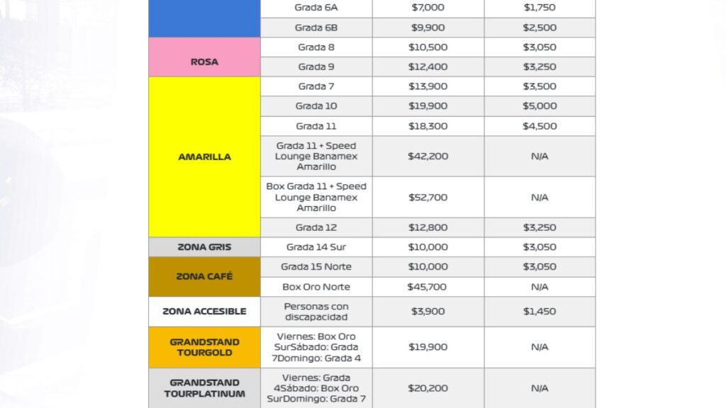 Gran Premio de México F1 2026