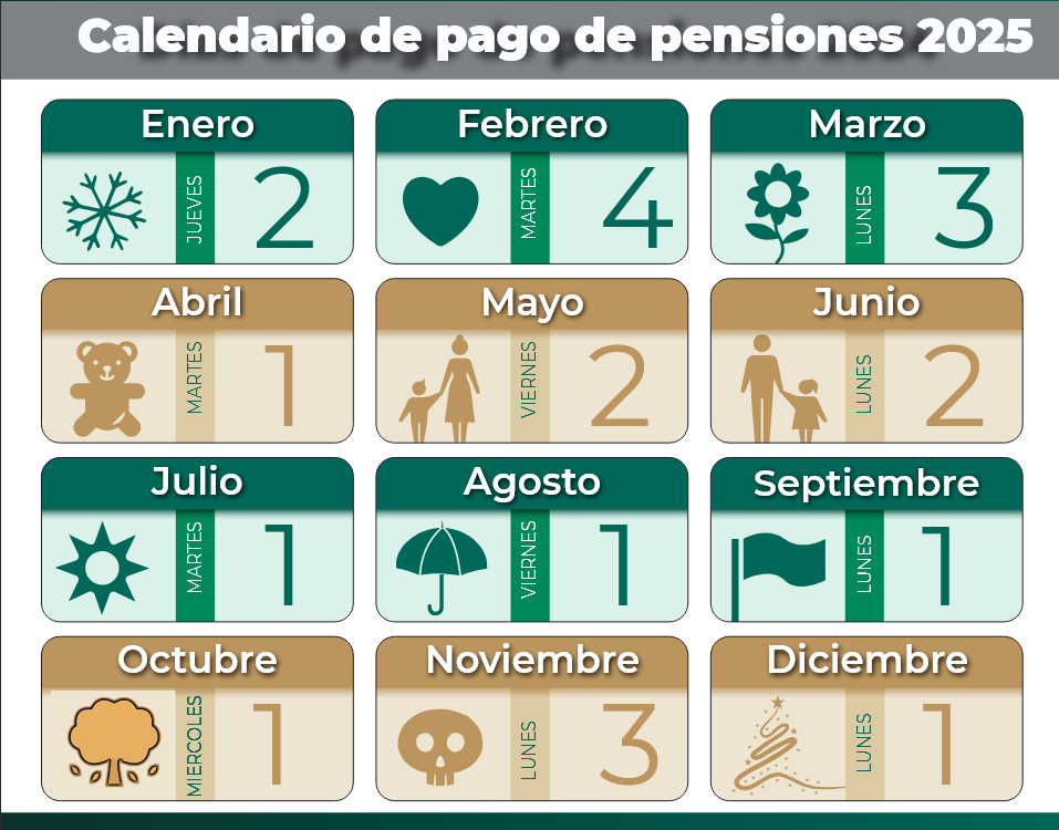 Calendario de pagos del IMSS. Foto: Calendario de pagos del IMSS. Foto: imss.gob.mx