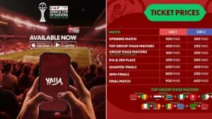 Copa Africana de Naciones Marruecos 2025: arranca la venta de entradas para la gran fiesta del fútbol africano