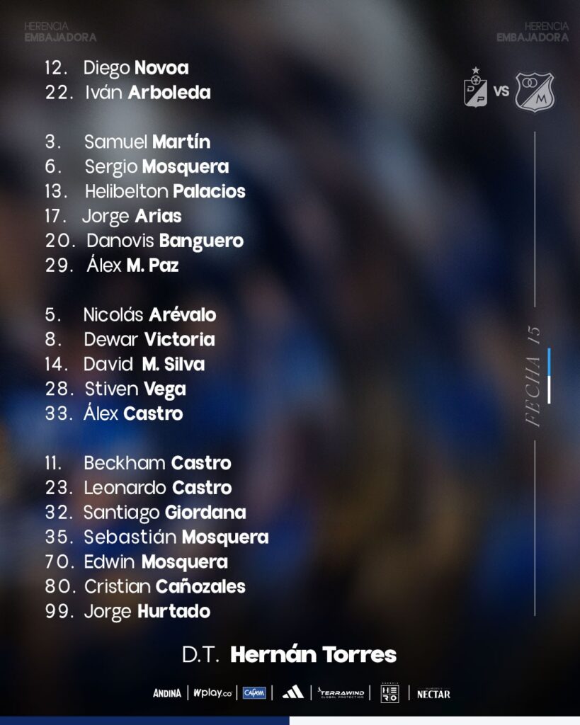 Convocados de Millonarios contra Deportivo Pereira. - @MillosFCoficial.