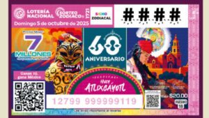 Lotería Nacional: resultados del Sorteo Zodiaco 1721 del domingo 5 de octubre