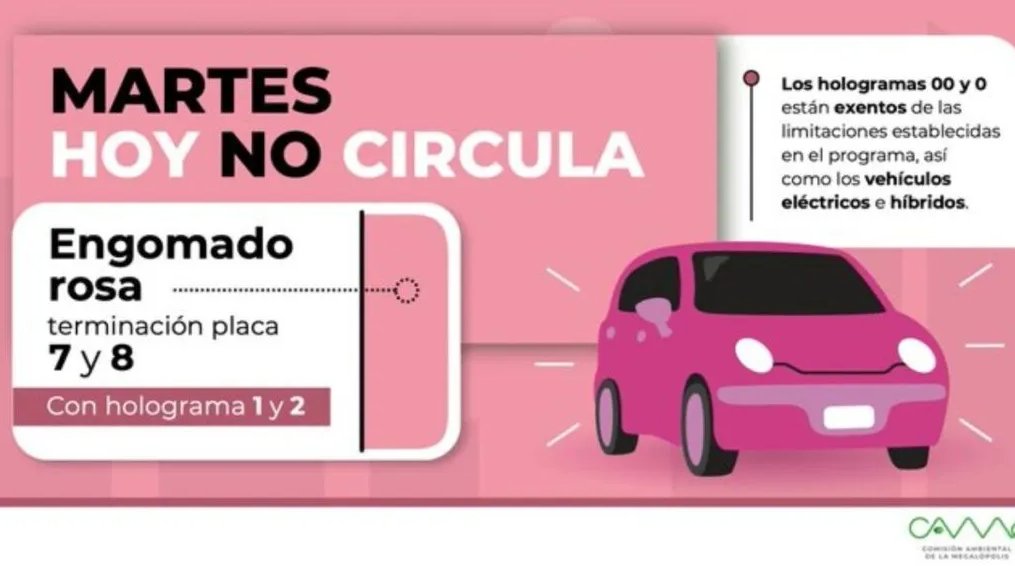 Hoy No Circula 2025: ¿Qué carros no salen el 25 de noviembre en CDMX y Edomex?