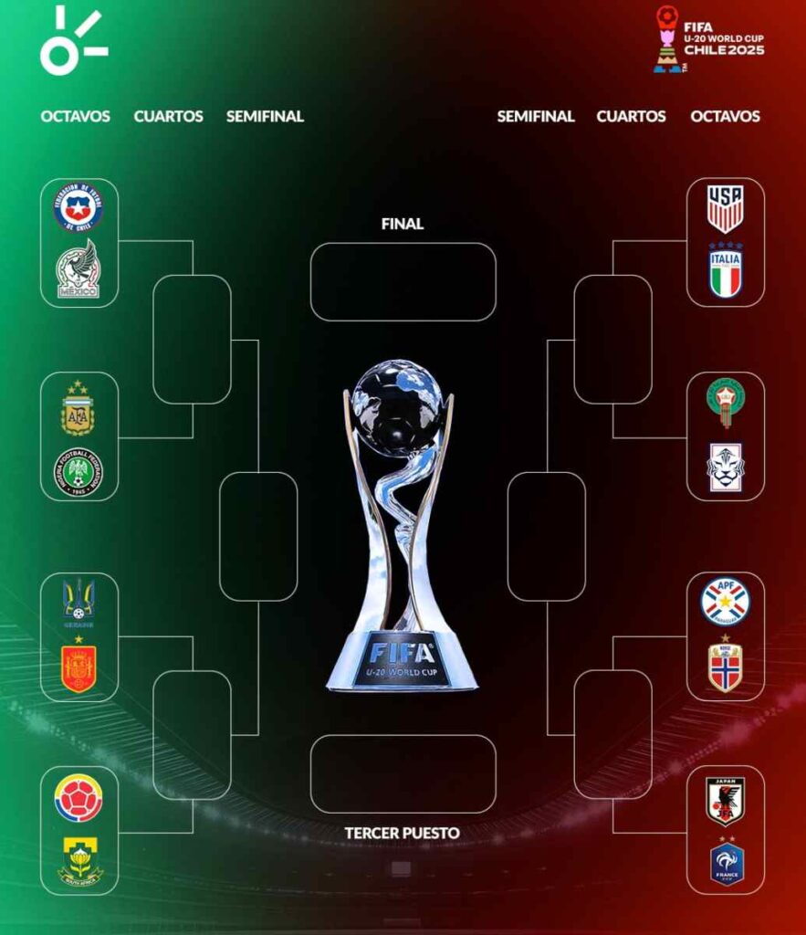 Así se juegan los octavos del Mundial sub 20