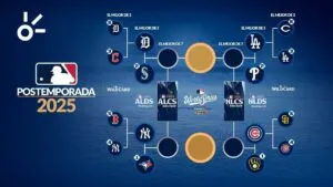 Playoffs MLB 2025: equipos clasificados, cruces, calendario, resultados y dónde ver en vivo
