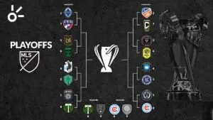 Playoffs MLS 2025 en vivo: fechas, partidos, resultados y quiénes avanzan