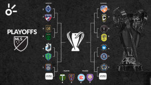 Así se juegan los Playoffs MLS 2025: partidos, fechas y transmisión en vivo