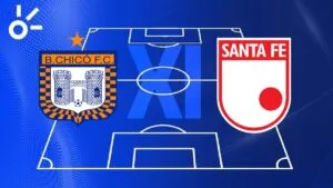 Alineaciones confirmadas del Boyacá Chicó vs Independiente Santa Fe por la Liga BetPlay 2025-II