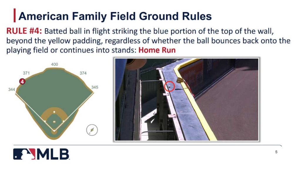 Regla de juego MLB. Foto: mlbstatic.com