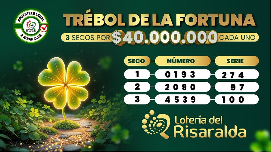 Resultados. - Lotería de Risaralda.