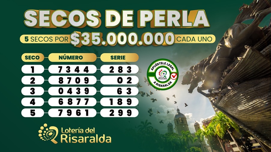 Resultados. - Lotería de Risaralda.