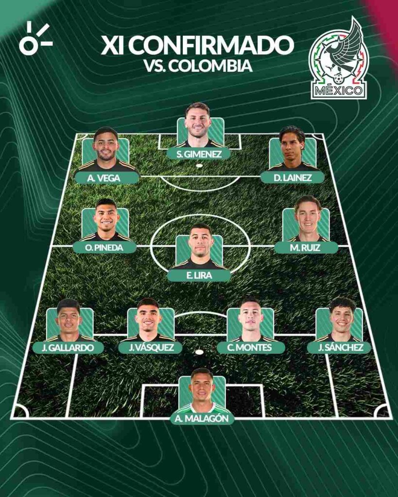 Alineación confirmada de México ante Colombia
