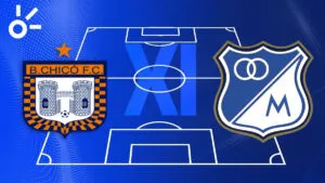 Alineaciones confirmadas de Boyacá Chicó vs Millonarios por la Liga BetPlay Dimayor 2025-II