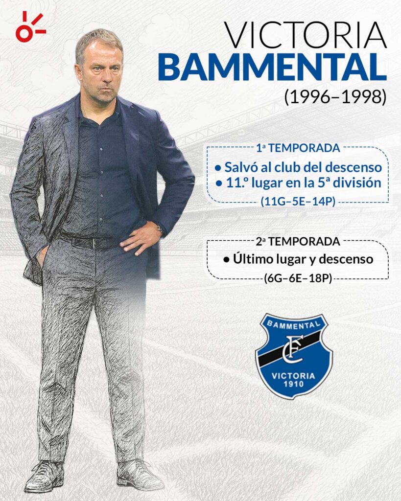 Hansi Flick llega y genera un impacto que se traduce en títulos para sus clubes, pero la incógnita aparece en su segunda temporada. | Claro Sports.