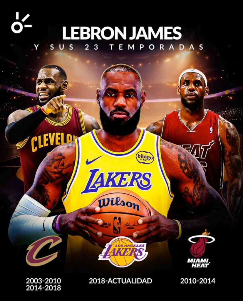 LeBron James llega a 23 temporadas en la NBA, un récord histórico