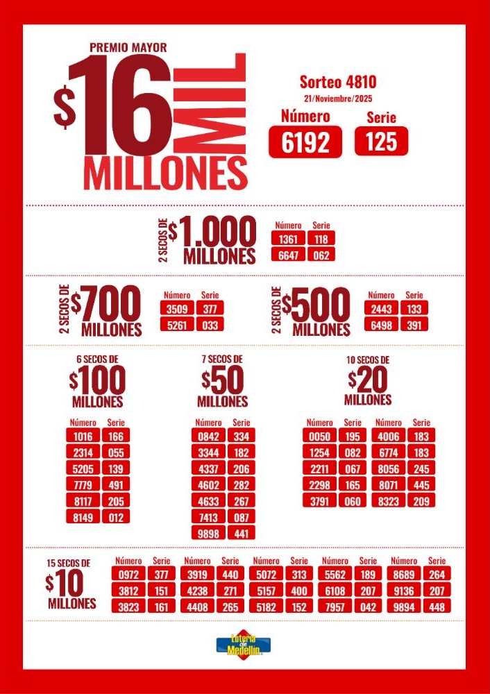 Lotería de Medellín