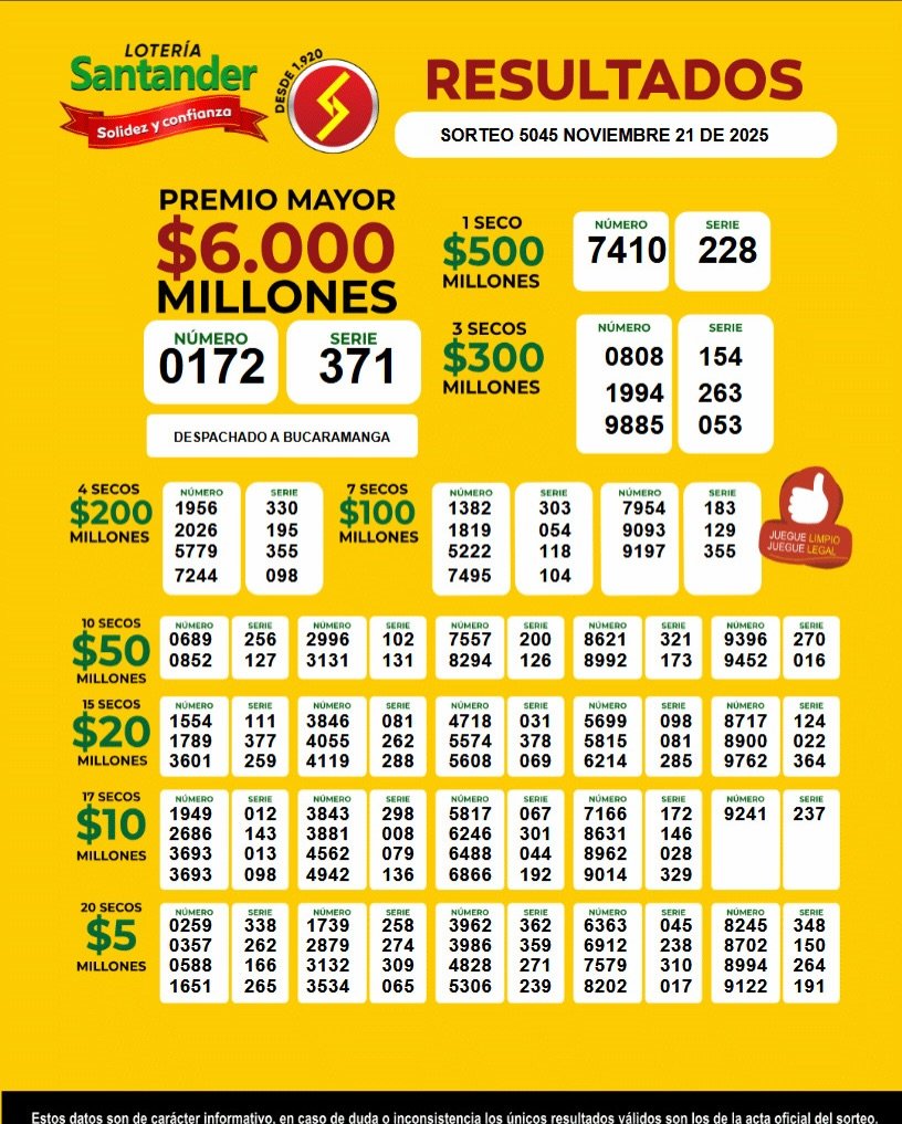 Lotería de Santander