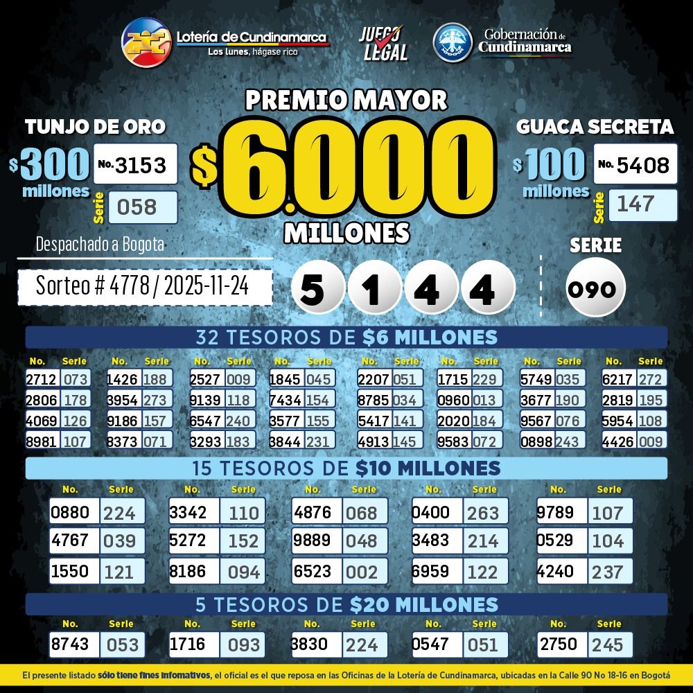 Lotería del Cundinamarca